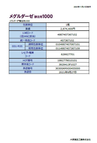 各種コード表