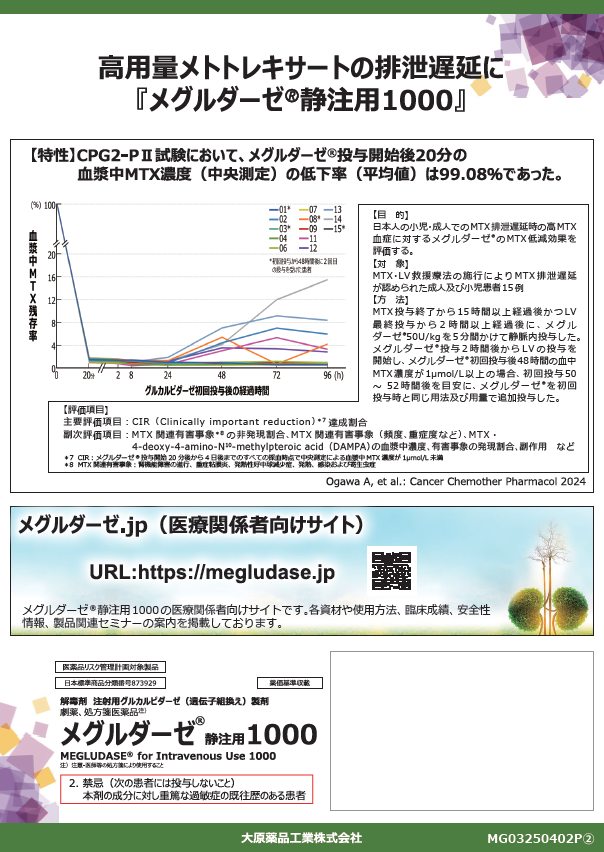 高用量MTX排泄遅延リーフレット_血漿中濃度（2025年5月）